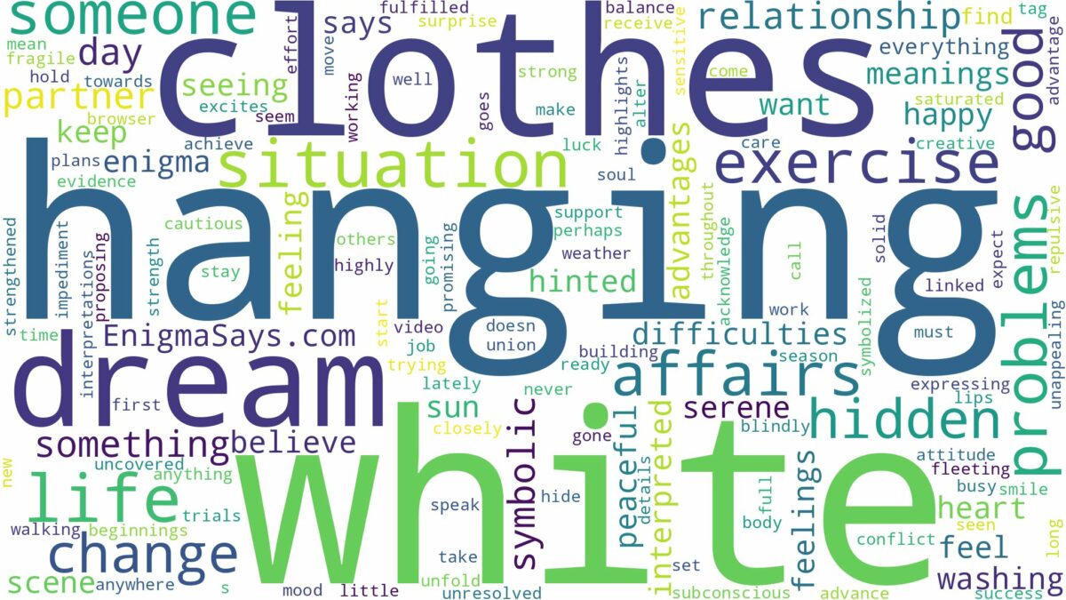 dreaming of hanging white clothes and related dreams with their meanings in a word cloud