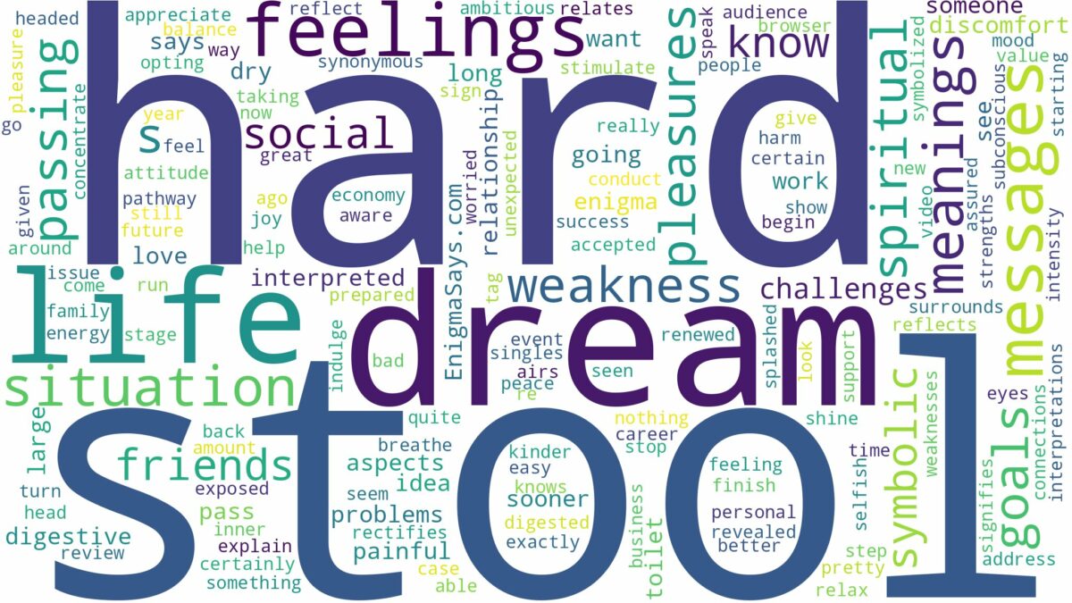 dream about hard stool and related dreams with their meanings in a word cloud