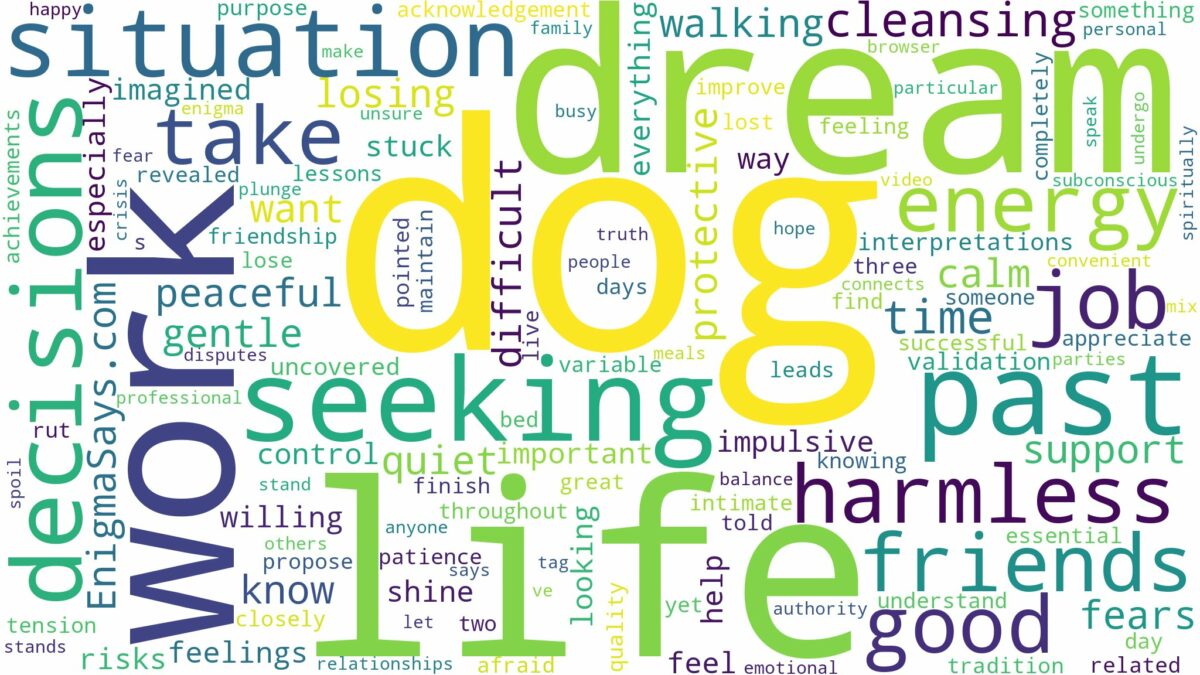 dreams about harmless dog and related dreams with their meanings in a word cloud