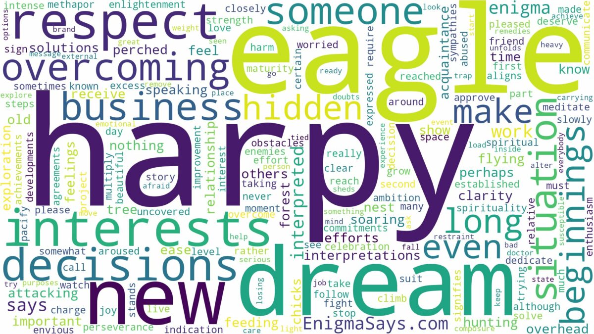 dream about harpy eagle and related dreams with their meanings in a word cloud