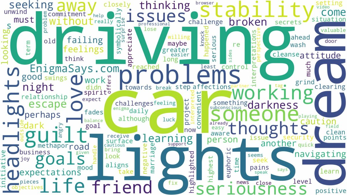 dreaming of driving a car with no lights and related dreams with their meanings in a word cloud