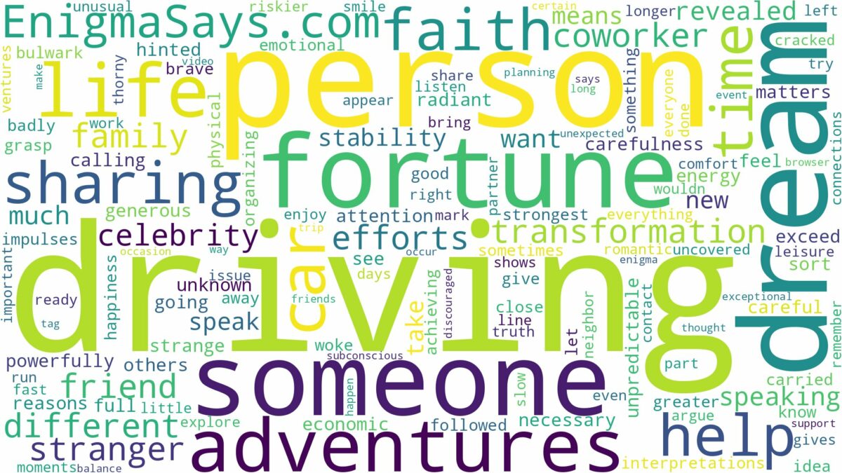 dreaming of driving a car with someone and related dreams with their meanings in a word cloud