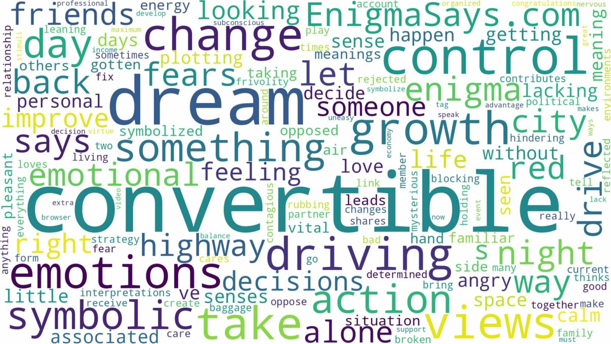 dream of driving a convertible and related dreams with their meanings in a word cloud