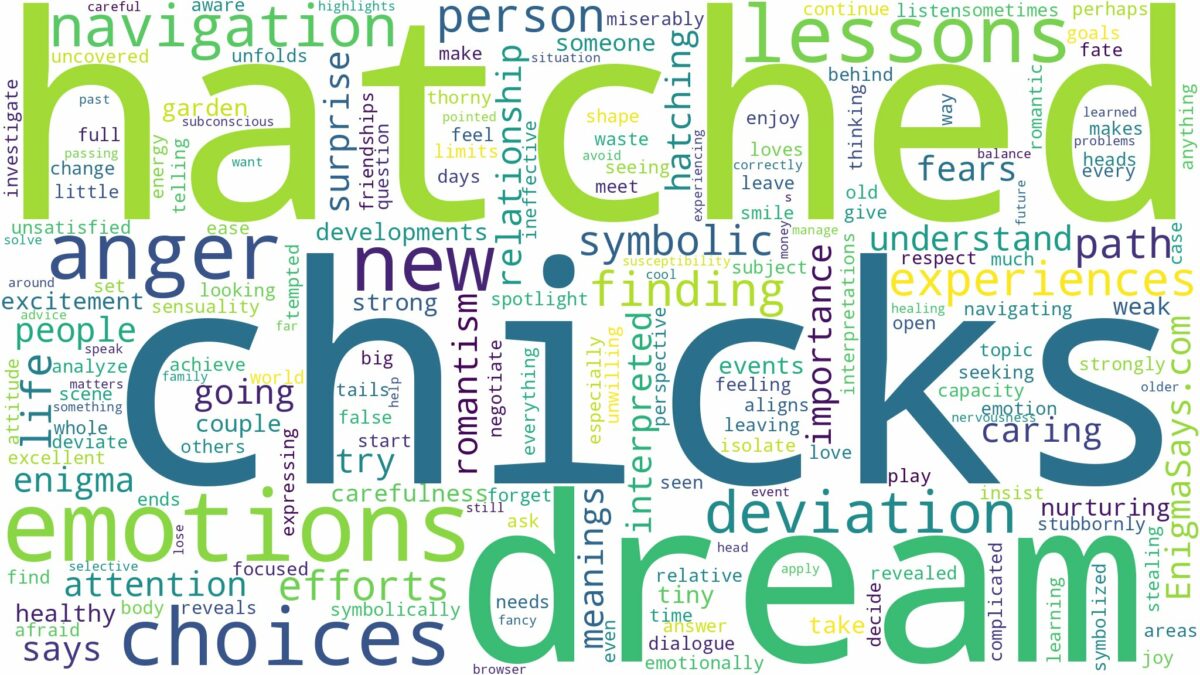 dream about hatched chicks and related dreams with their meanings in a word cloud