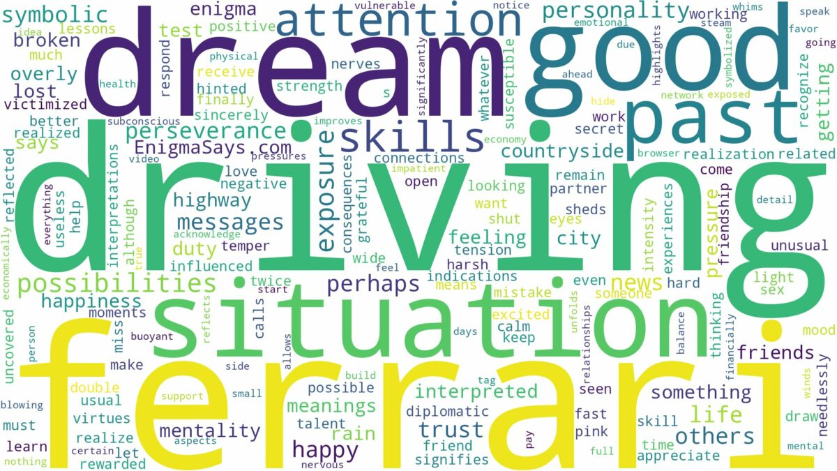 dream of driving a ferrari and related dreams with their meanings in a word cloud