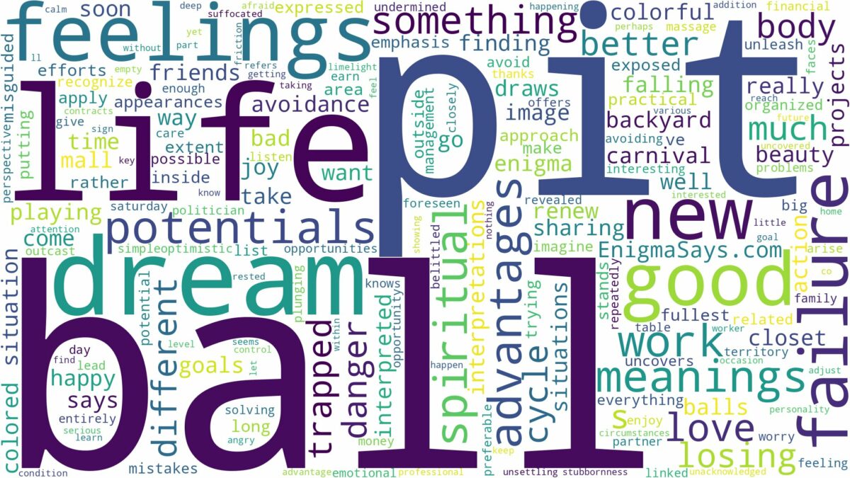 dream about a ball pit and related dreams with their meanings in a word cloud