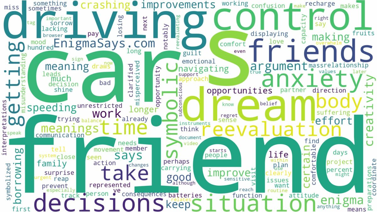 dreaming of driving a friend's car and related dreams with their meanings in a word cloud