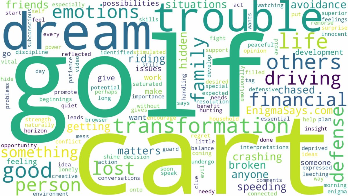 dreaming of driving a golf cart and related dreams with their meanings in a word cloud