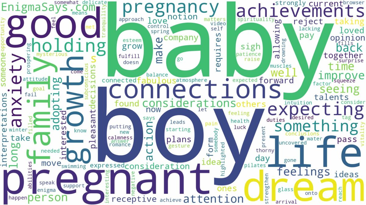 dreaming of having a baby boy when pregnant and related dreams with their meanings in a word cloud