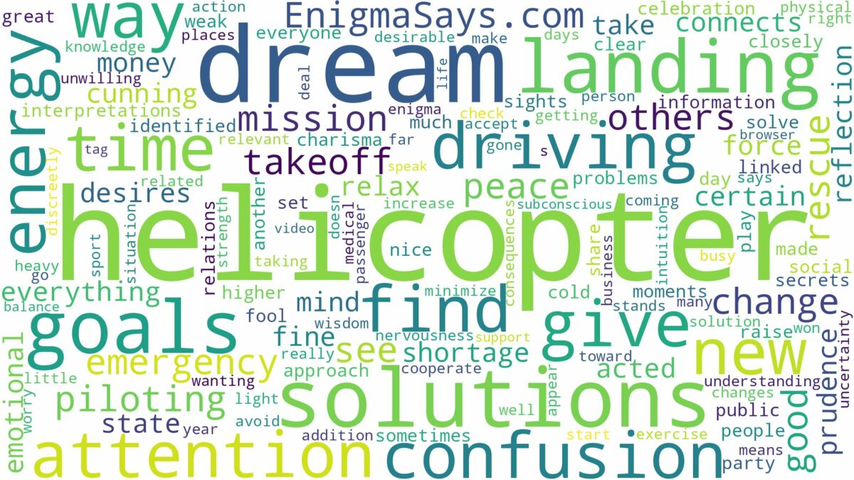 dream of driving a helicopter and related dreams with their meanings in a word cloud