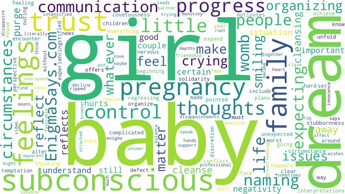 dreaming of having a baby girl during pregnancy and related dreams with their meanings in a word cloud