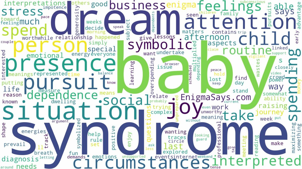 dreaming of having a baby with down syndrome and related dreams with their meanings in a word cloud