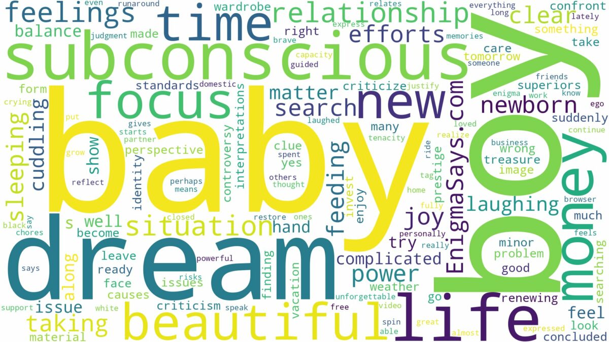 dreaming of having a beautiful baby boy and related dreams with their meanings in a word cloud