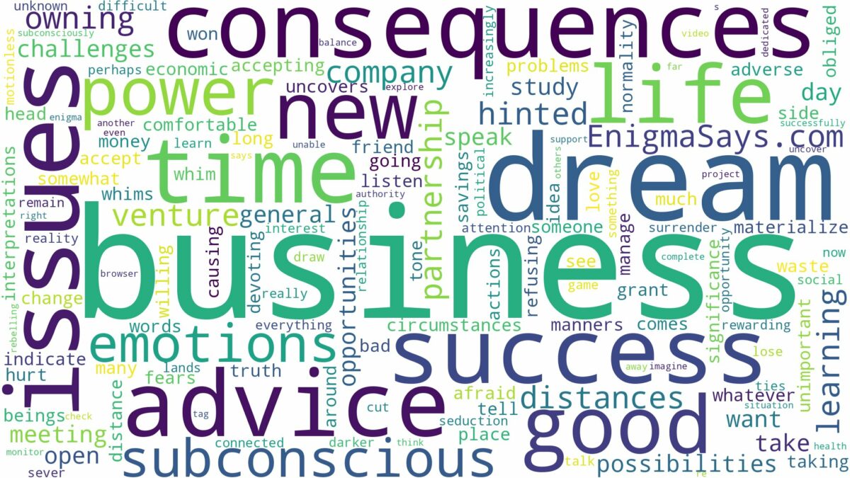 dream of having a business and related dreams with their meanings in a word cloud