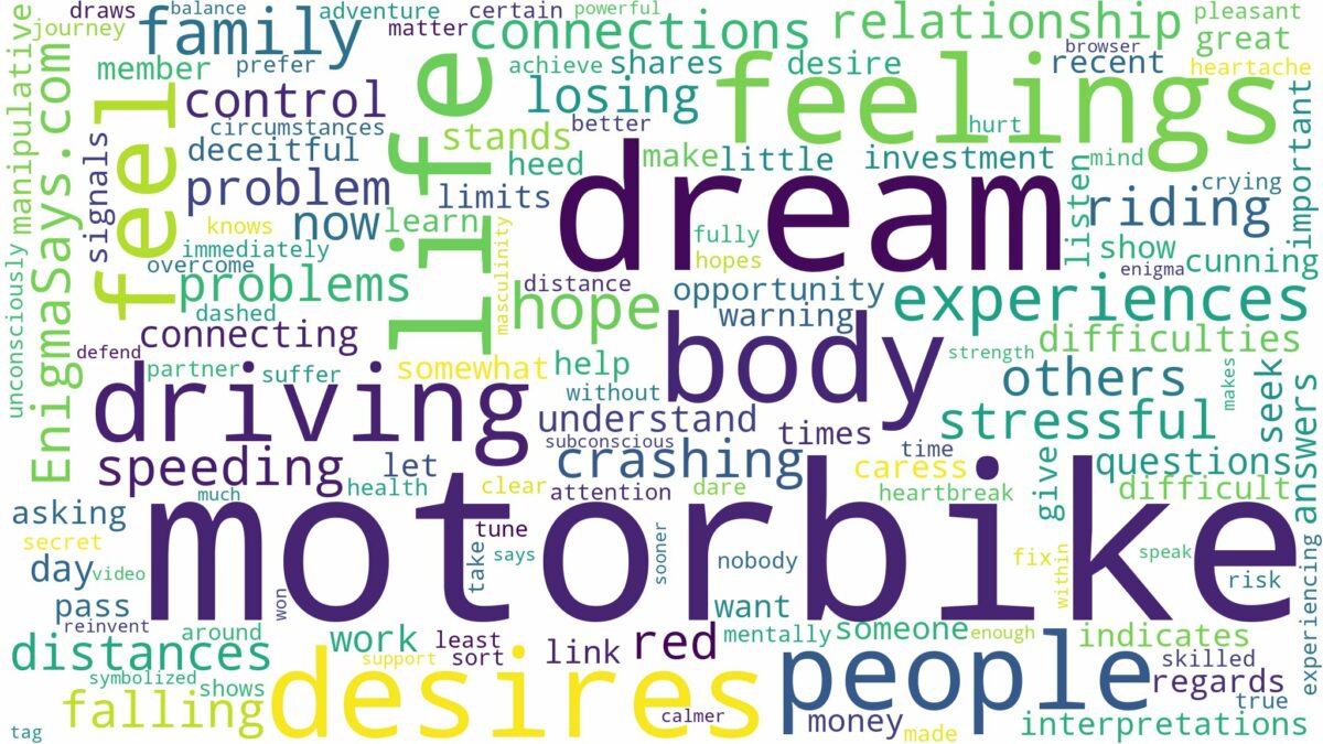 dream of driving a motorbike and related dreams with their meanings in a word cloud