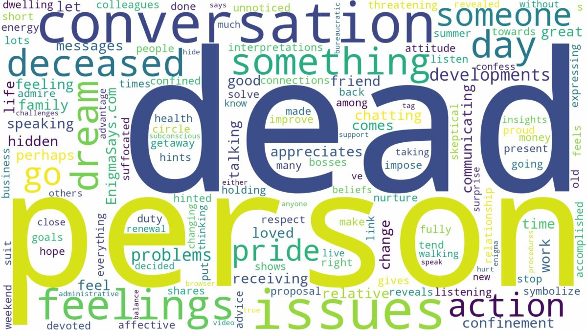 dreaming of having a conversation with a dead person and related dreams with their meanings in a word cloud