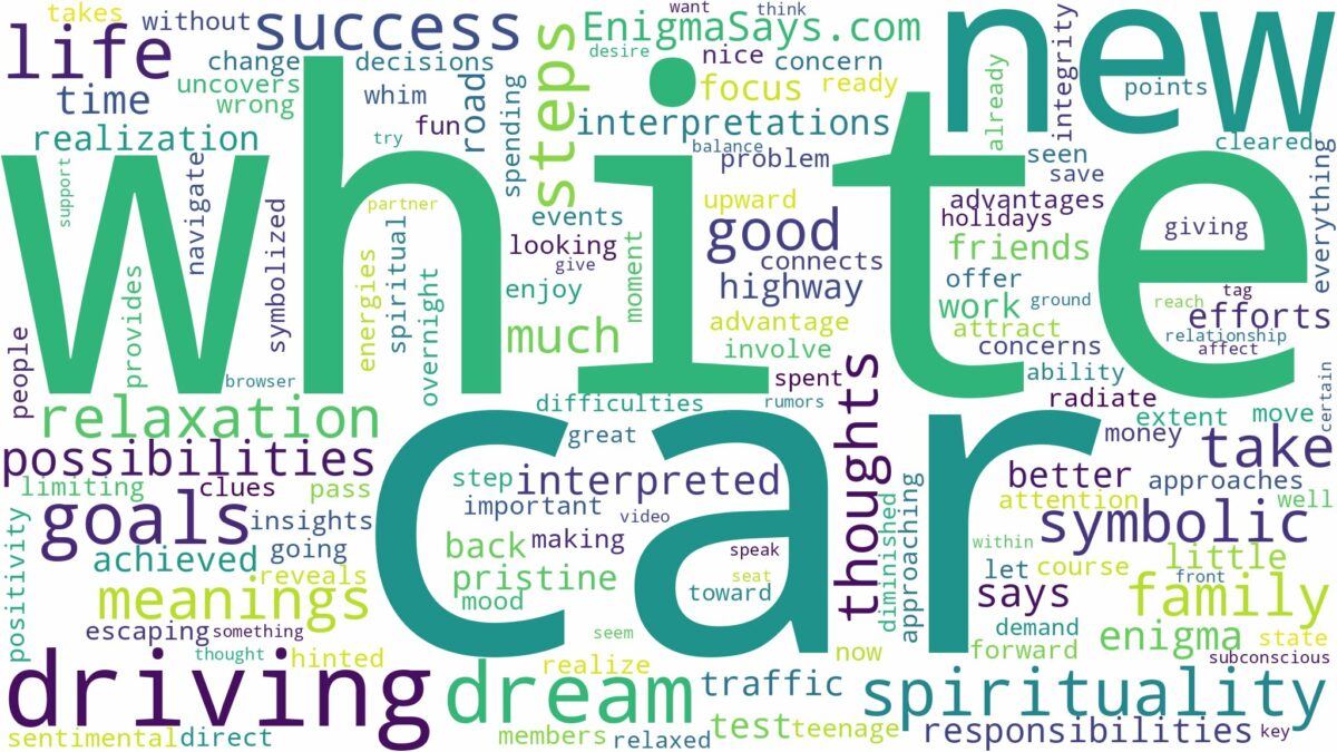 dreaming of driving a new white car and related dreams with their meanings in a word cloud