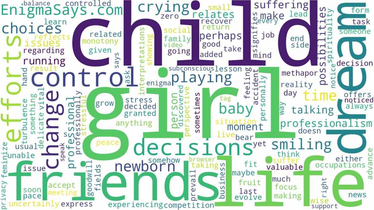 dreaming of having a girl child and related dreams with their meanings in a word cloud