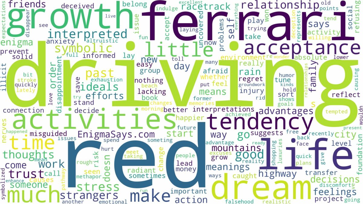 dreaming of driving a red ferrari and related dreams with their meanings in a word cloud