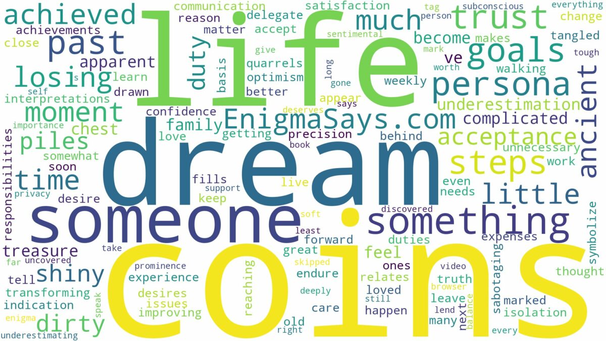 dreaming of having a lot of coins and related dreams with their meanings in a word cloud