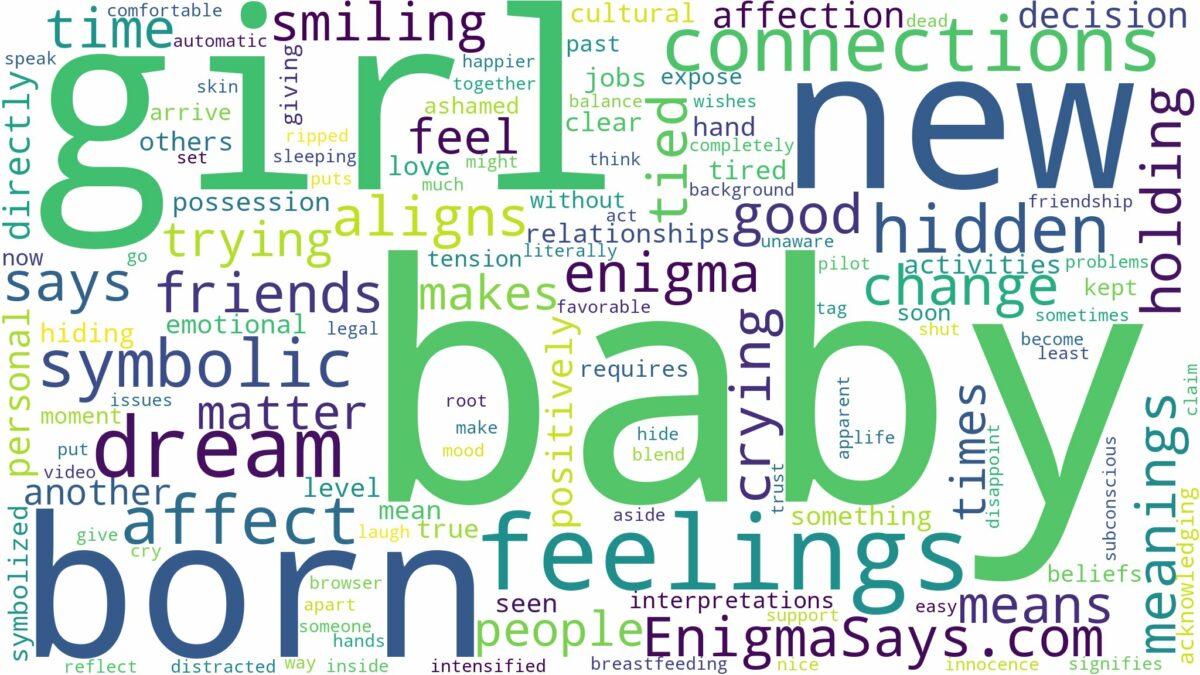 dreaming of having a new born baby girl and related dreams with their meanings in a word cloud