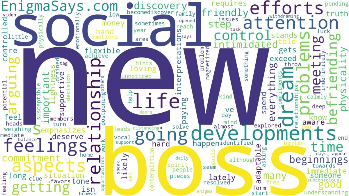 dreaming of having a new boss and related dreams with their meanings in a word cloud