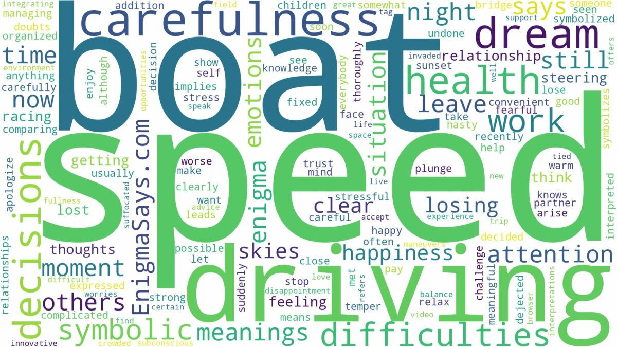 dreaming of driving a speed boat and related dreams with their meanings in a word cloud