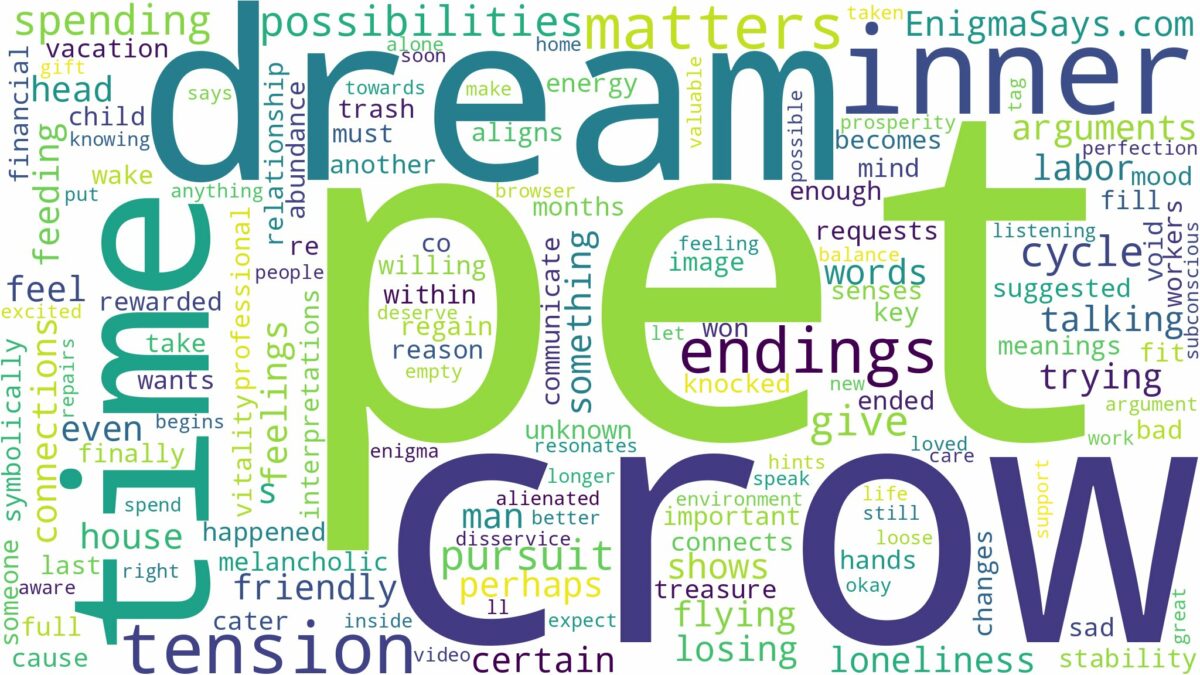 dreaming of having a pet crow and related dreams with their meanings in a word cloud