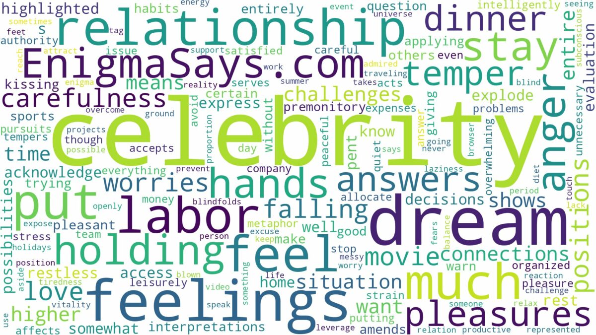 dreaming of having a relationship with a celebrity and related dreams with their meanings in a word cloud