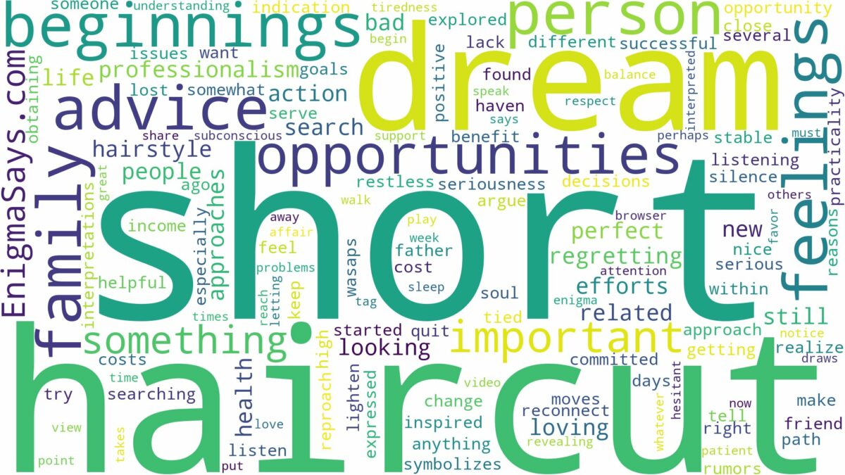 dreaming of having a short haircut and related dreams with their meanings in a word cloud