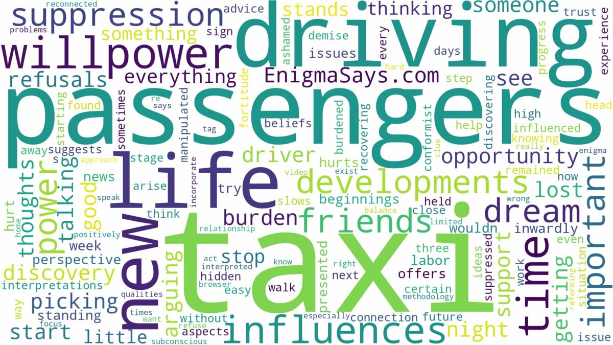 dreaming of driving a taxi with passengers and related dreams with their meanings in a word cloud