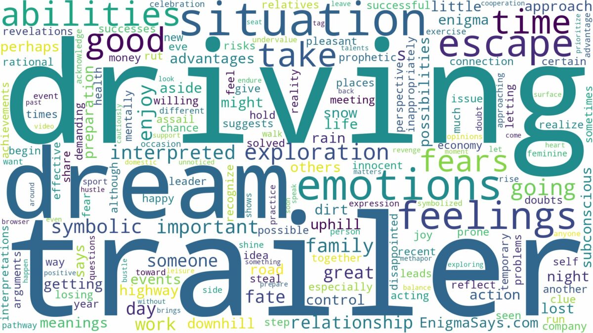 dream of driving a trailer and related dreams with their meanings in a word cloud