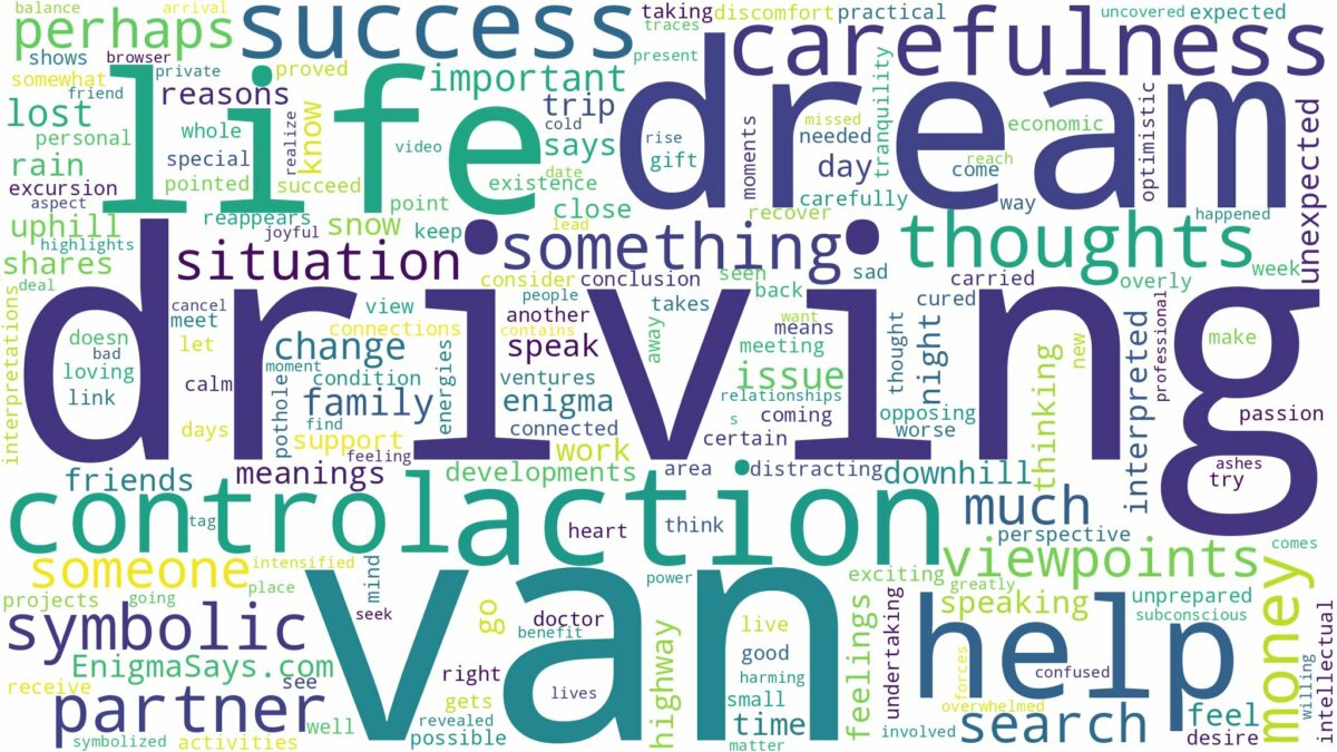 dream of driving a van and related dreams with their meanings in a word cloud