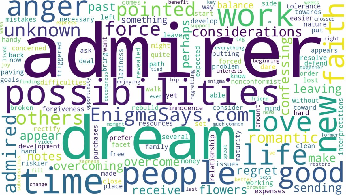 dream of having an admirer and related dreams with their meanings in a word cloud