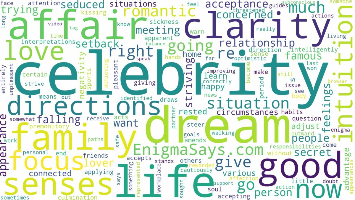 dreaming of having an affair with a celebrity and related dreams with their meanings in a word cloud