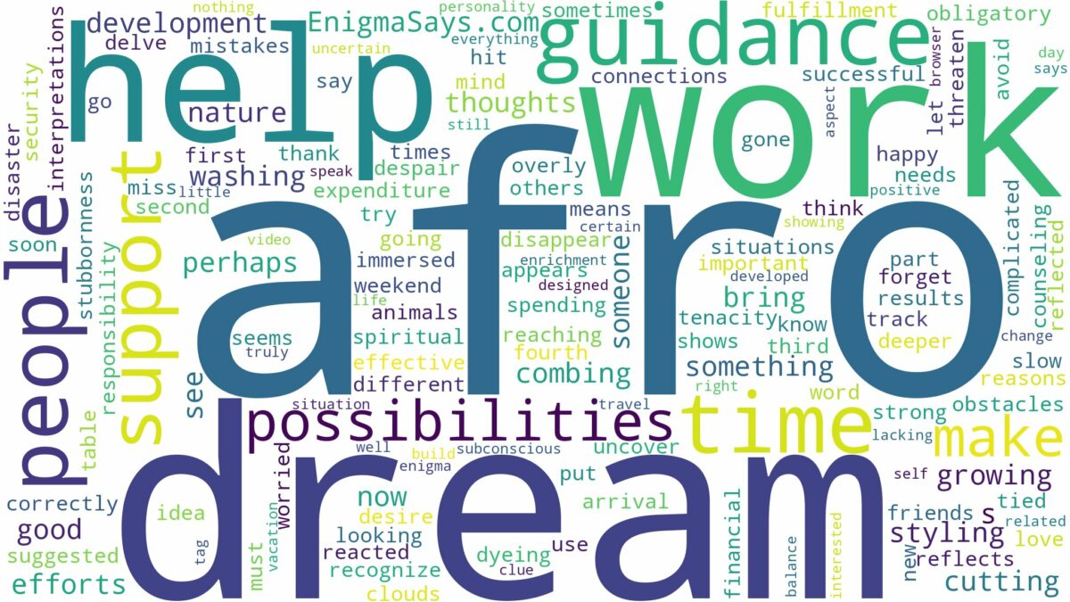 dream of having an afro and related dreams with their meanings in a word cloud