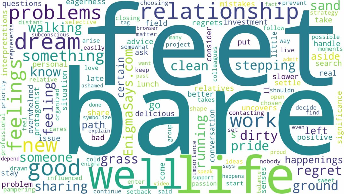 dreaming of having bare feet and related dreams with their meanings in a word cloud