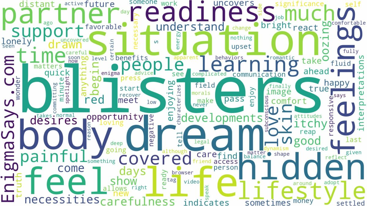 dreaming of having blisters all over body and related dreams with their meanings in a word cloud