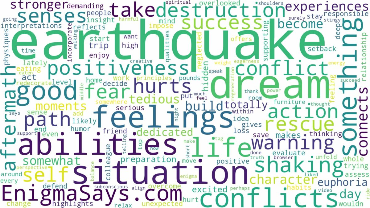 dream of having earthquake and related dreams with their meanings in a word cloud