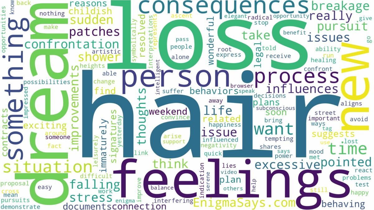 dreaming of having hair loss and related dreams with their meanings in a word cloud