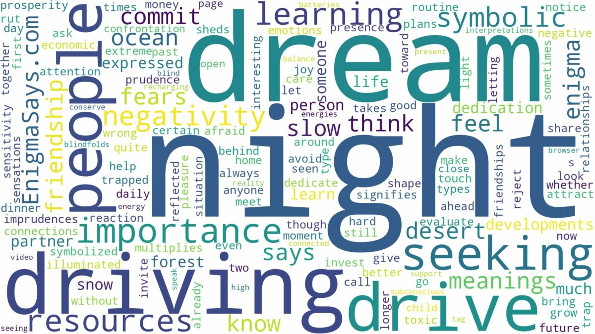 dream of driving at night and related dreams with their meanings in a word cloud