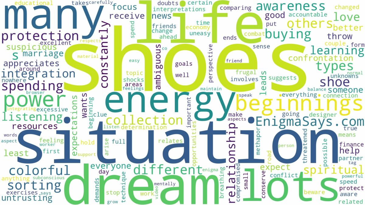 dreaming of having lots of shoes and related dreams with their meanings in a word cloud