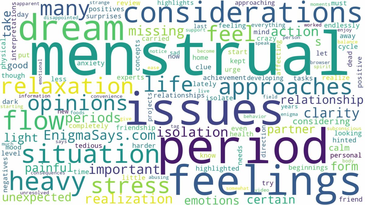 dreaming of having menstrual period and related dreams with their meanings in a word cloud