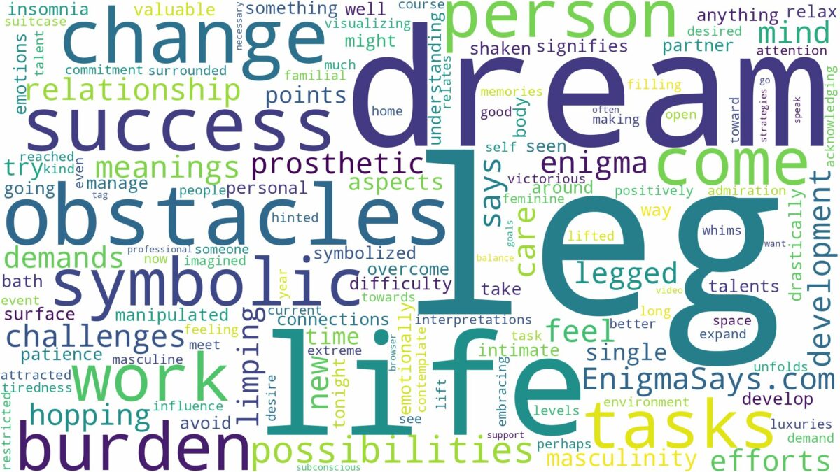 dreaming of having one leg and related dreams with their meanings in a word cloud