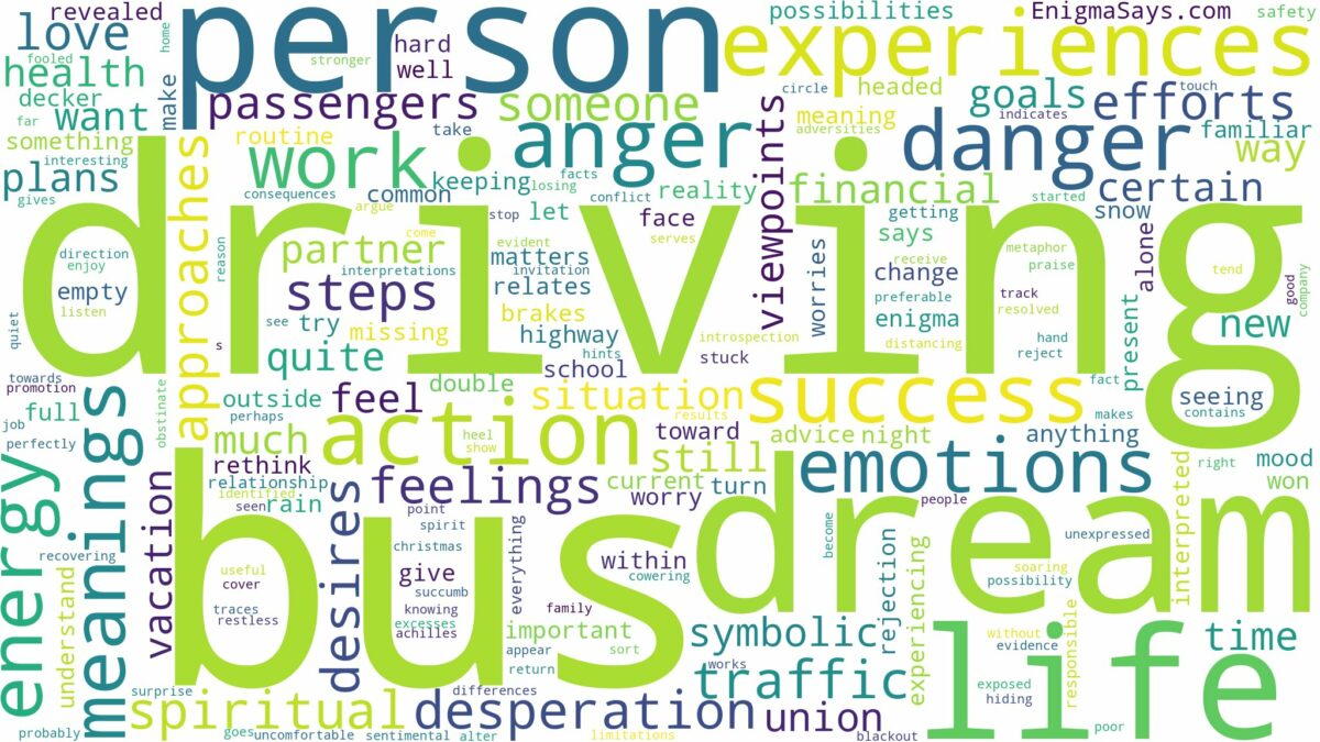 dream of driving bus and related dreams with their meanings in a word cloud