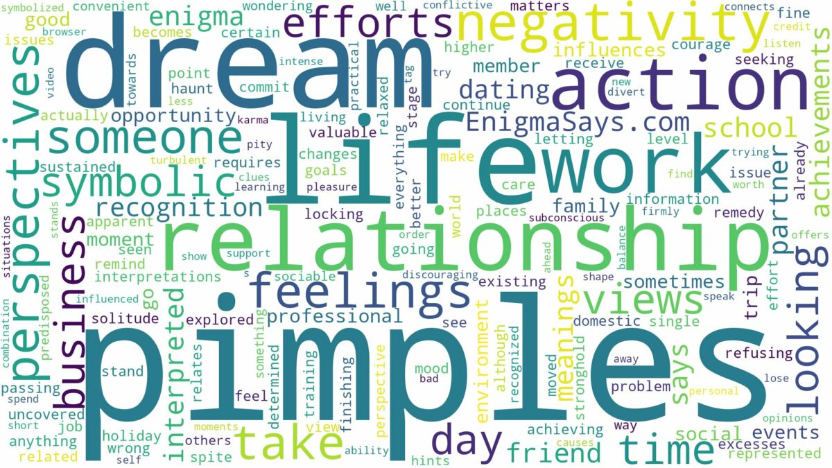 dream of having pimples and related dreams with their meanings in a word cloud