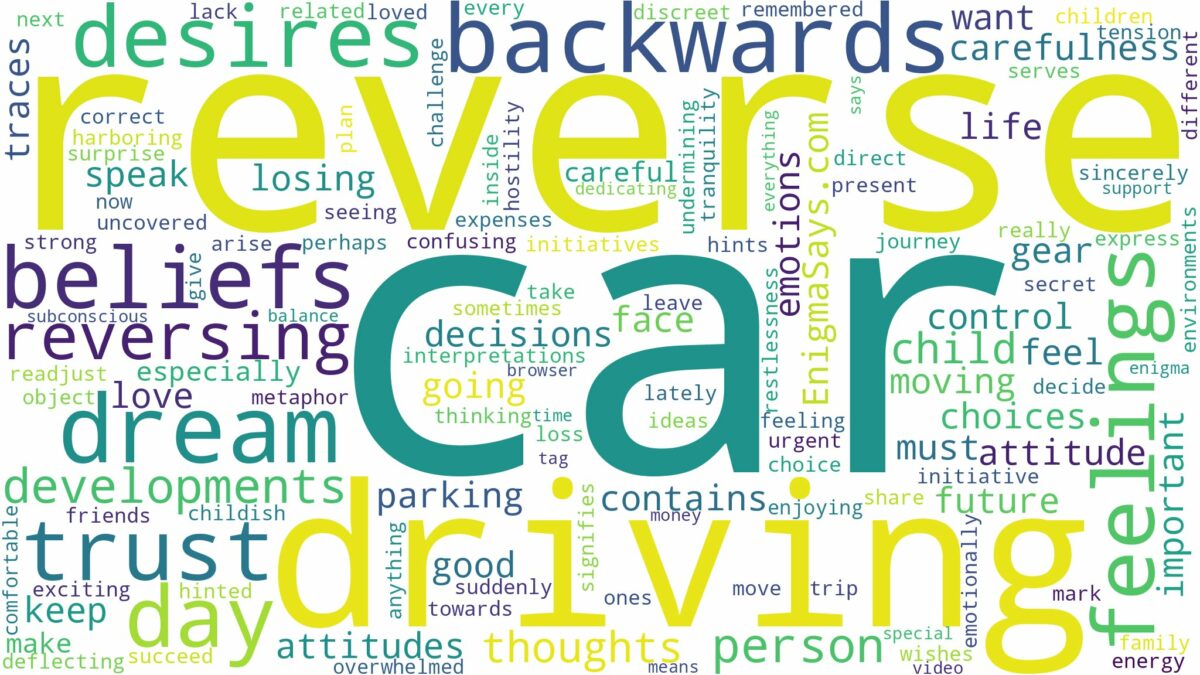 dreaming of driving car backwards and related dreams with their meanings in a word cloud