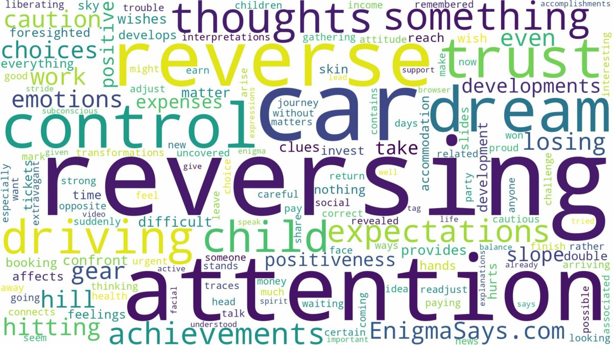 dreaming of driving car in reverse and related dreams with their meanings in a word cloud