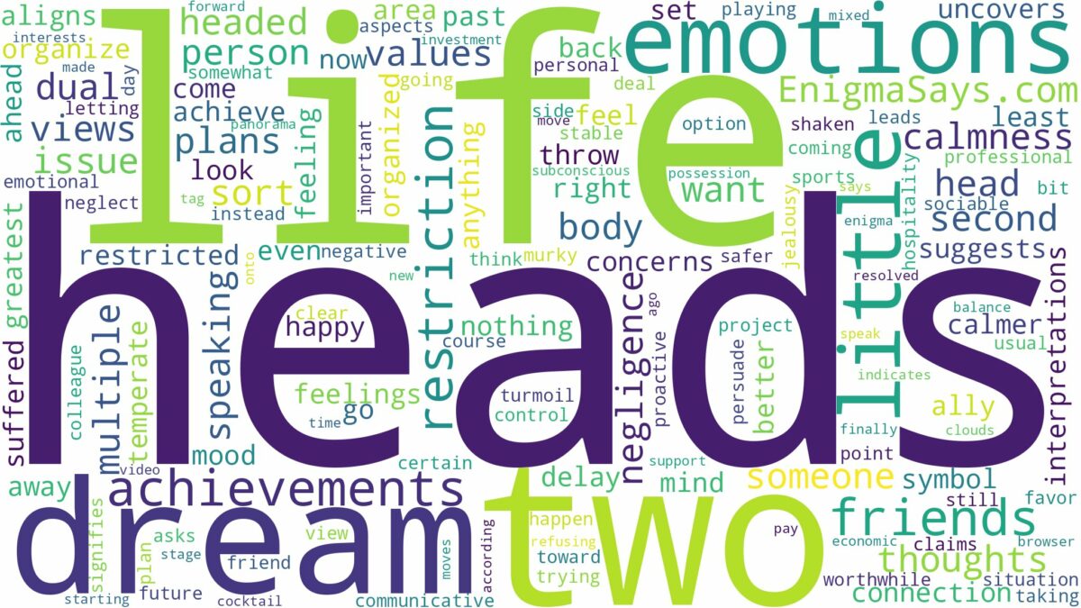 dreaming of having two heads and related dreams with their meanings in a word cloud