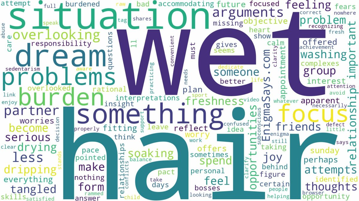 dreaming of having wet hair and related dreams with their meanings in a word cloud